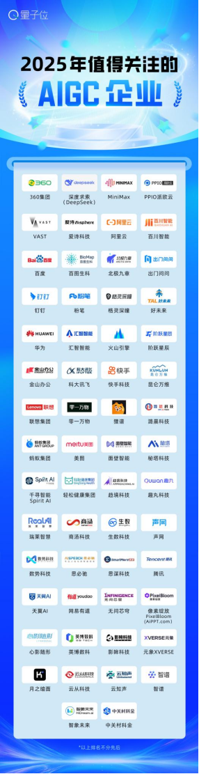 兴华配资 聚焦生成式人工智能 第三届中国AIGC产业峰会在北京举行